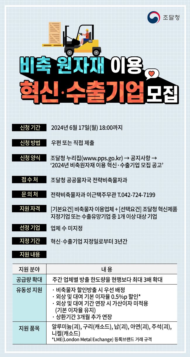 (팝업)비축 원자재 이용 혁신수출기업 모집