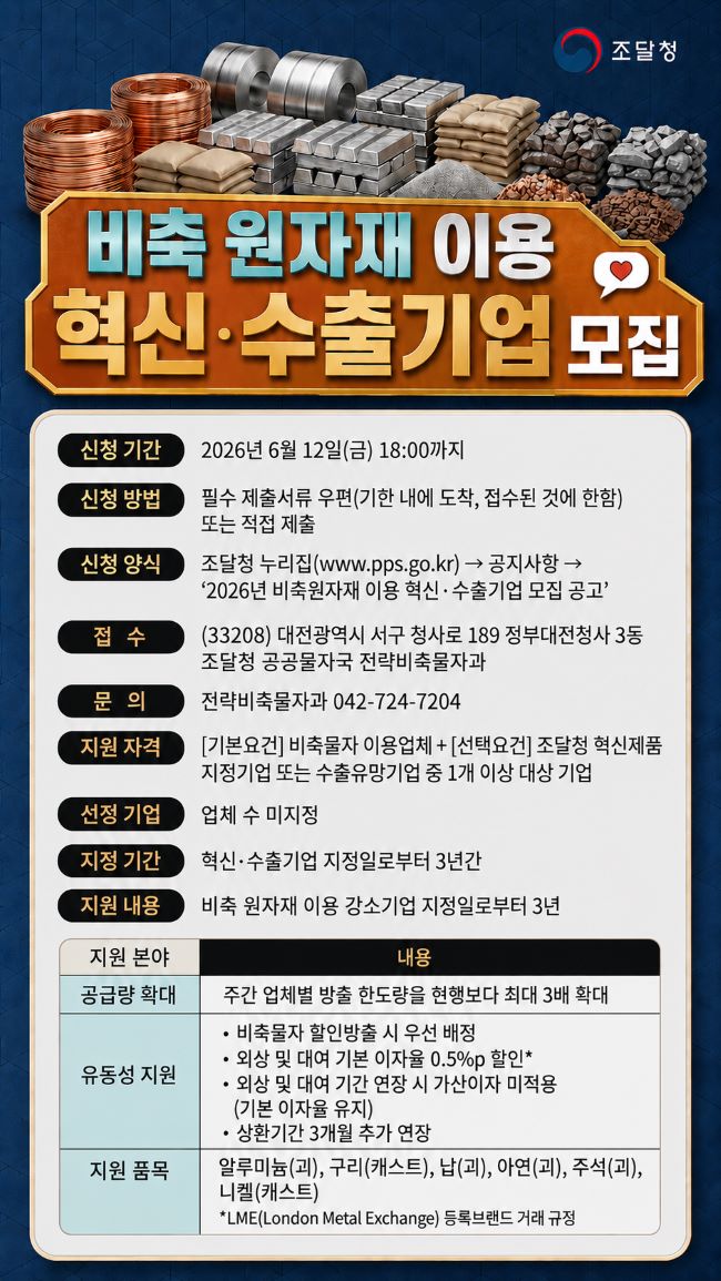 26년비축 원자재 이용 혁신수출기업 모집