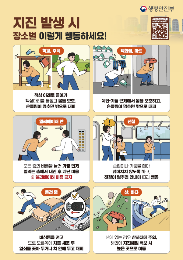 국민행동요령_지진장소별