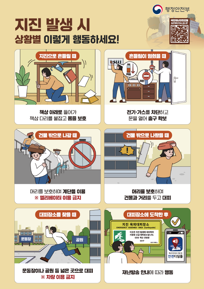 국민행동요령_지진상황별