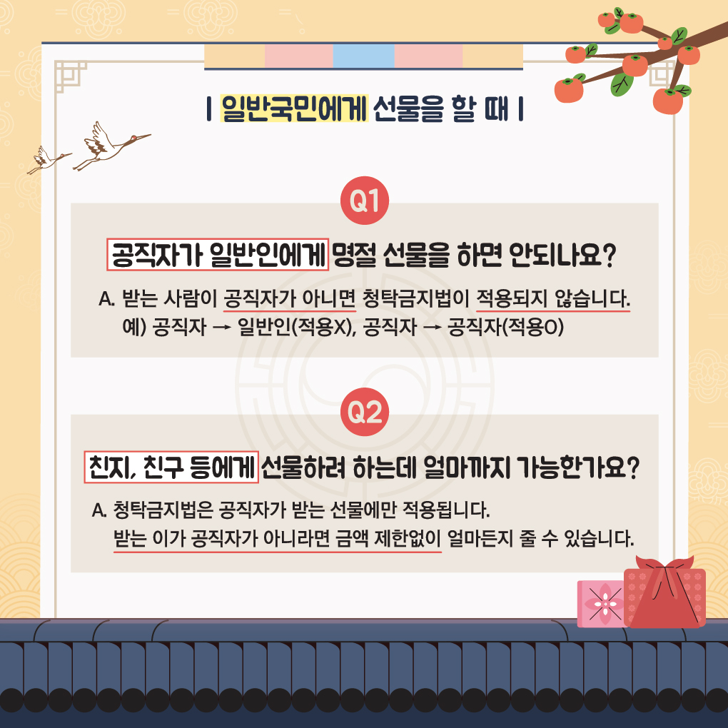 일반 국민에게 선물을 할때: Q1.공직자가 일반인에게 명절선물을 하면 안되나요? A. 받는 사람이 공직자가 아니면 청탁금지법이 적용되지 않습니다.예) 공직자->일반일(적용X), 공직자 ->  공직자(적용O). Q2. 친지, 친구 등에게 선물하려 하는데 얼마까지 가능한가요? A.청탁금지법은 공직자가 받는 선물에만 적용됩니다. 받는 이가 공직자가 아니라면 금액 제한없이 얼마든지 줄 수 있습니다.