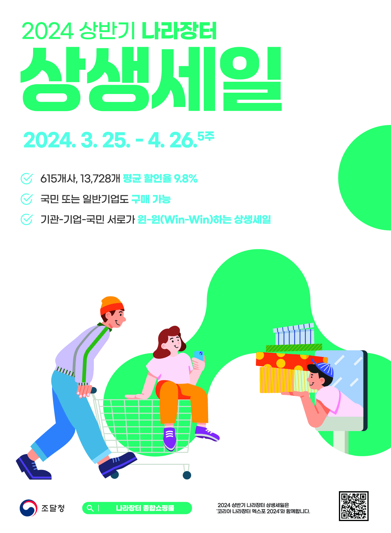 2024 상반기 나라장터 상생세일 2024.3.25~4.26.(5주) 615개사 13,728개 평균할인율 9.8% 굼민 또는 일반기업도 구매가능 기관-기업-국민 서로가 윈-윈(win-win)하는 상생세일 조달청 나라장터 종합쇼핑몰 2024 상반기 나라장터 상생세일은 '코리아 나라장터 엑스포 2024와 함께합니다.'