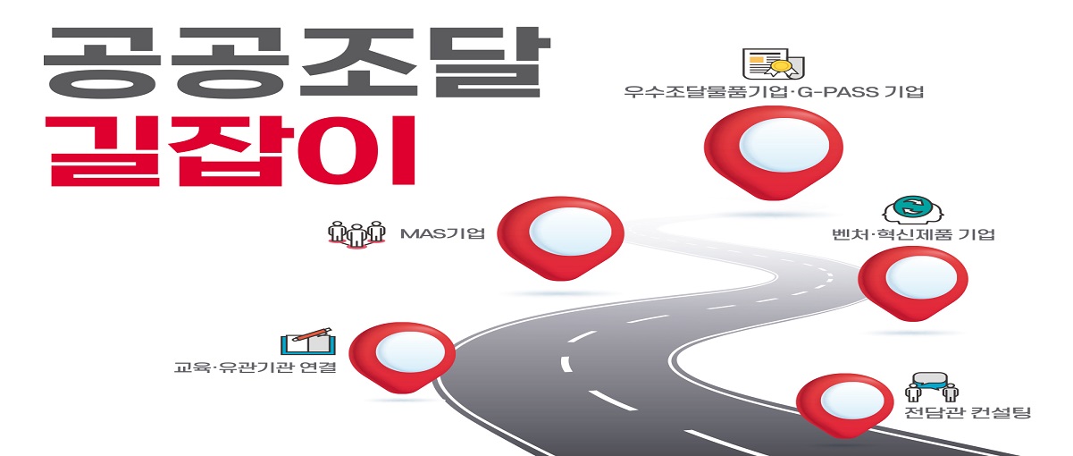 공공조달길잡이. 우수조달물품기업ㆍG-PASS기업. MAS기업. 벤처ㆍ혁신제품 기업. 교육ㆍ유관기관 연결. 전담관 컨설팅.