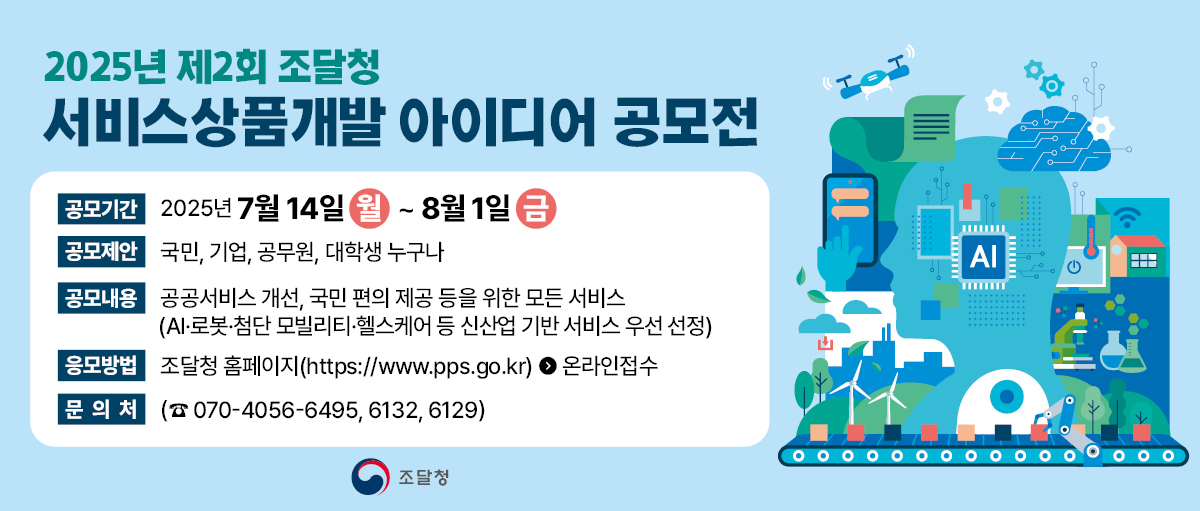 2025년 제2회 조달청 서비스상품개발 아이디어 공모전.공모기간:2025년7월14일(월)~8월1일(금).공보제안:국민,기업,공무원,대학생 누구나.공모내용:공공서비스 개선,국민 편의 제공 등을 위한 모든 서비스(AIㆍ로봇ㆍ첨단 모빌리티ㆍ헬스케어 등 신산업 기반 서비스 우선 선정).응모방법:조달청 홈페이지(https://www.pps.go.kr)→온라인접수.문의처:070-4056-6495,6132,6129